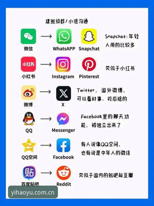 为什么壹号娱乐平台能成为用户首选的正版娱乐入口？
